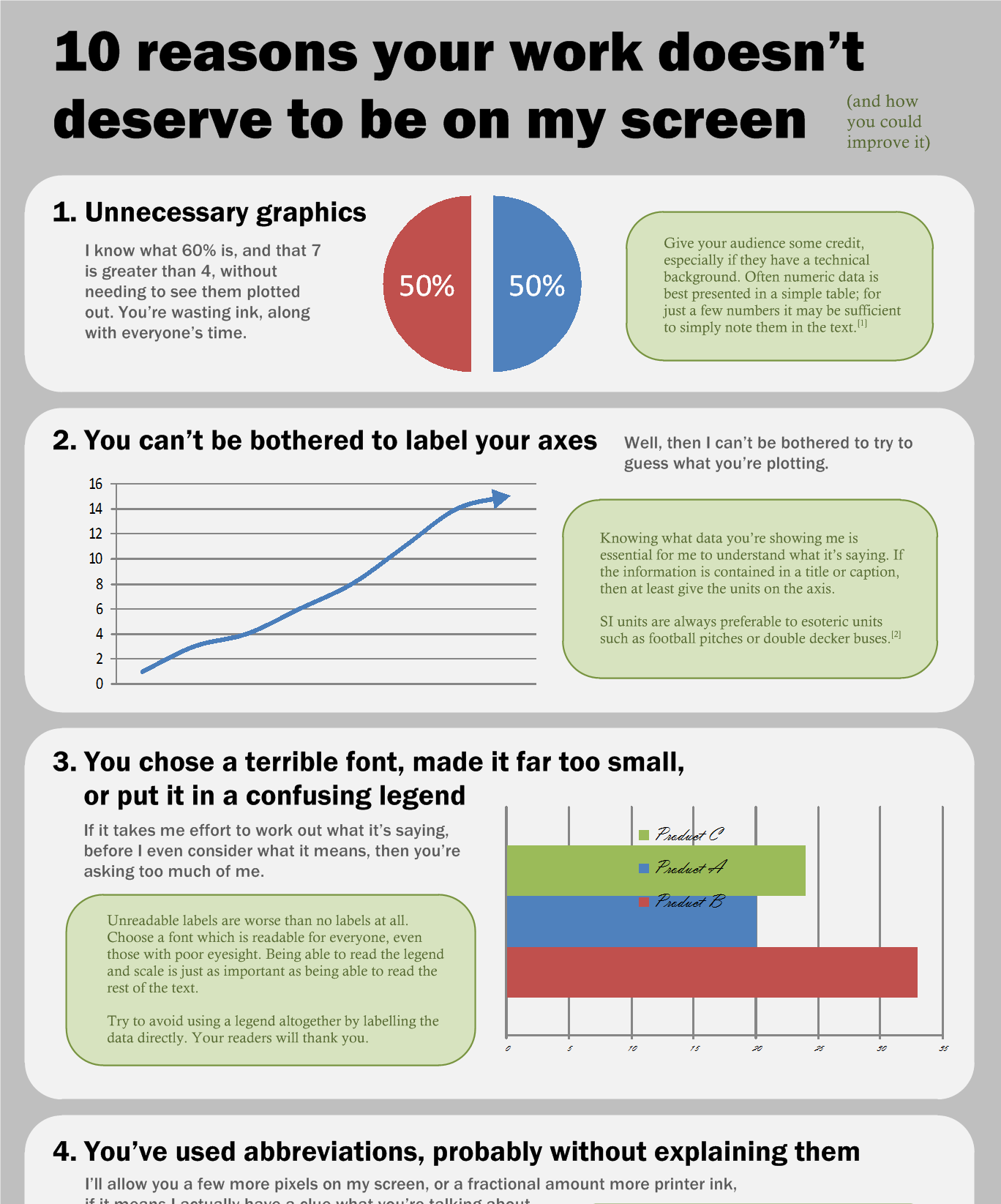 10 reasons your work doesn't deserve to be on my screen